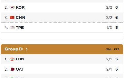 受美伊以冲突影响 中国男篮8月赛程扑朔迷离